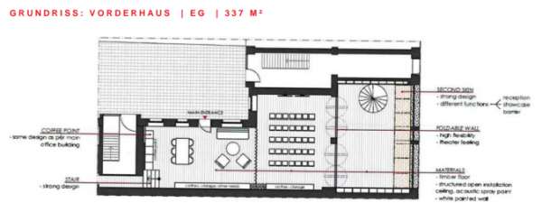 Chaussee-Lofts