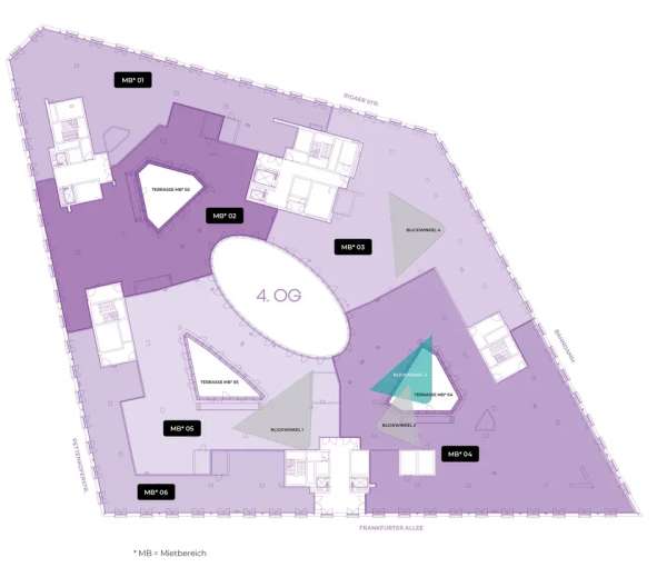 Ring-Center