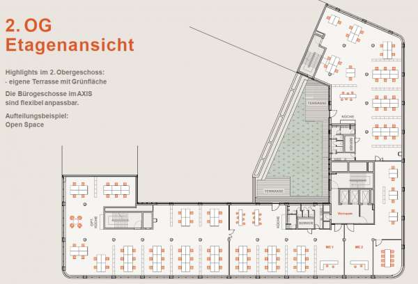 AXIS Offices