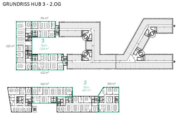 Hub 3