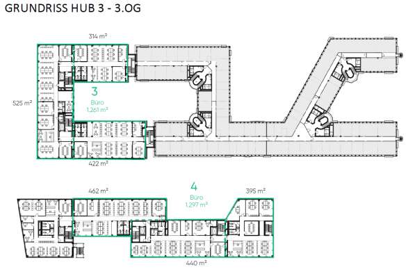 Hub 3