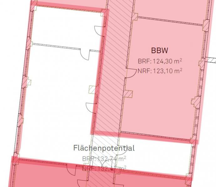Haveluferquartier