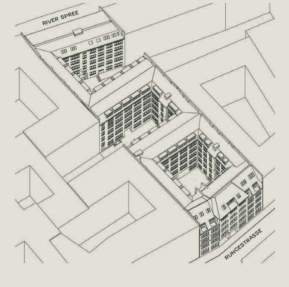 Josetti-Höfe